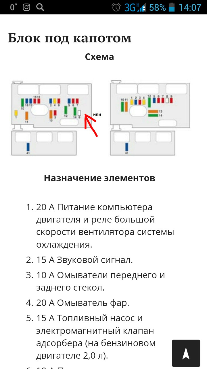 Не заводится — Peugeot 307, 1,6 л, 2006 года | поломка | DRIVE2