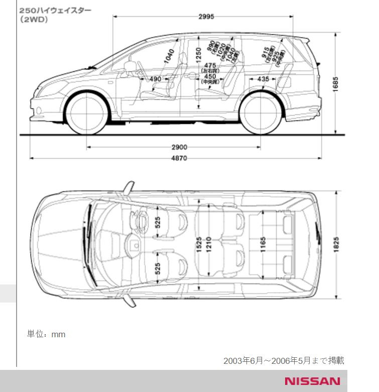 Габариты ниссан. Nissan Presage 1999 чертеж. Ниссан Пресаж 2001 габариты. Nissan Wingroad y12 габариты салона.