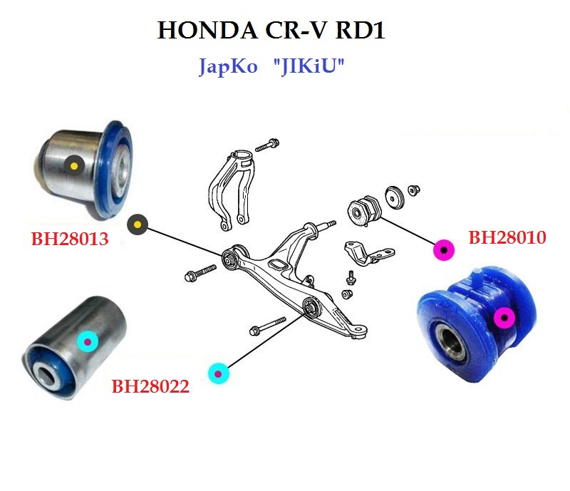 Honda cr v rd1 подвеска схема