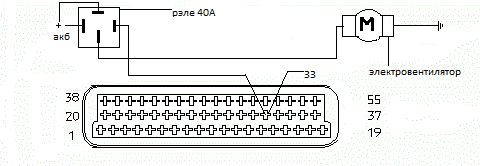 Прошивка эбу газ 3110