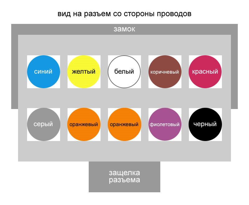 Ремонт бокового зеркала автомобиля своими руками. Смотреть фото Ремонт бокового зеркала автомобиля своими руками. Смотреть картинку Ремонт бокового зеркала автомобиля своими руками. Картинка про Ремонт бокового зеркала автомобиля своими руками. Фото Ремонт бокового зеркала автомобиля своими руками