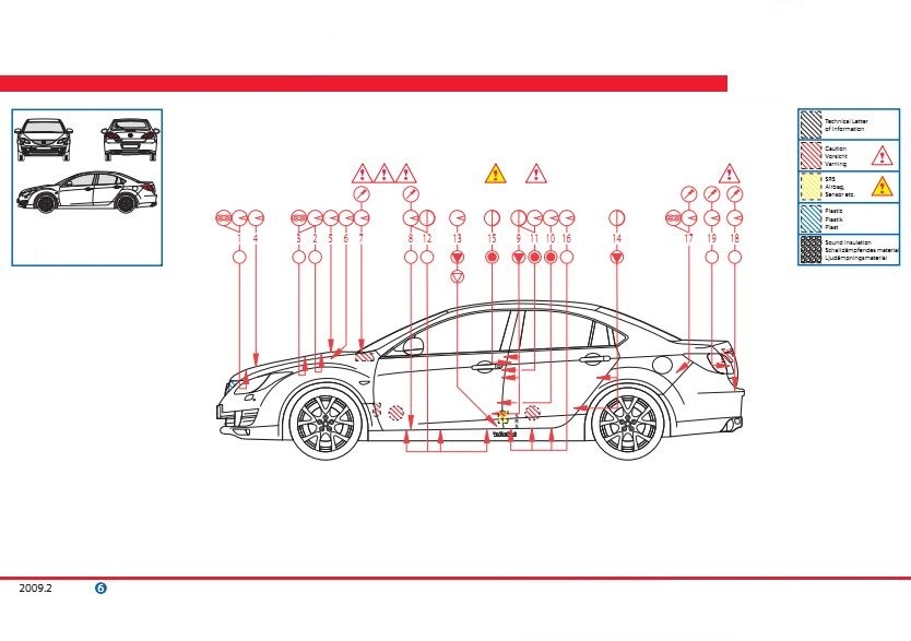 Технологическая карта антикоррозионной обработки автомобиля