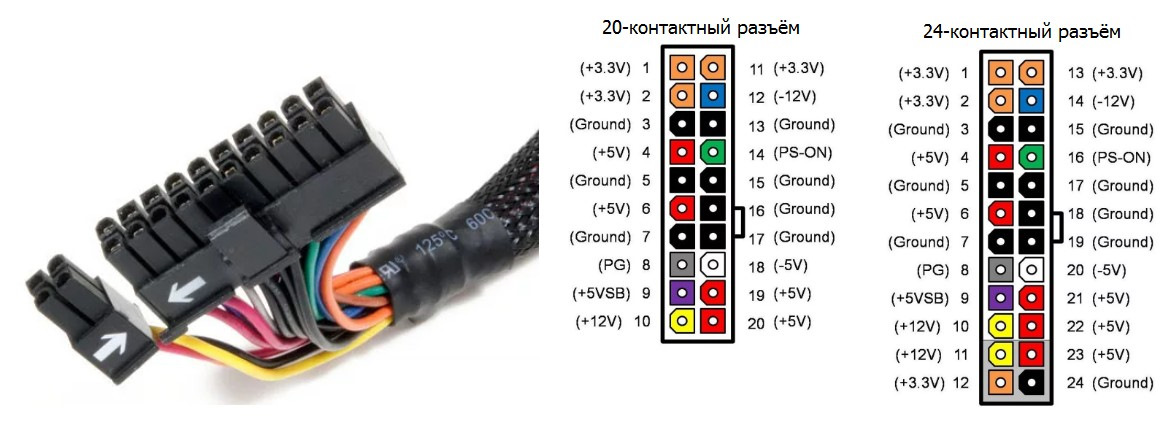 Распиновка центрального