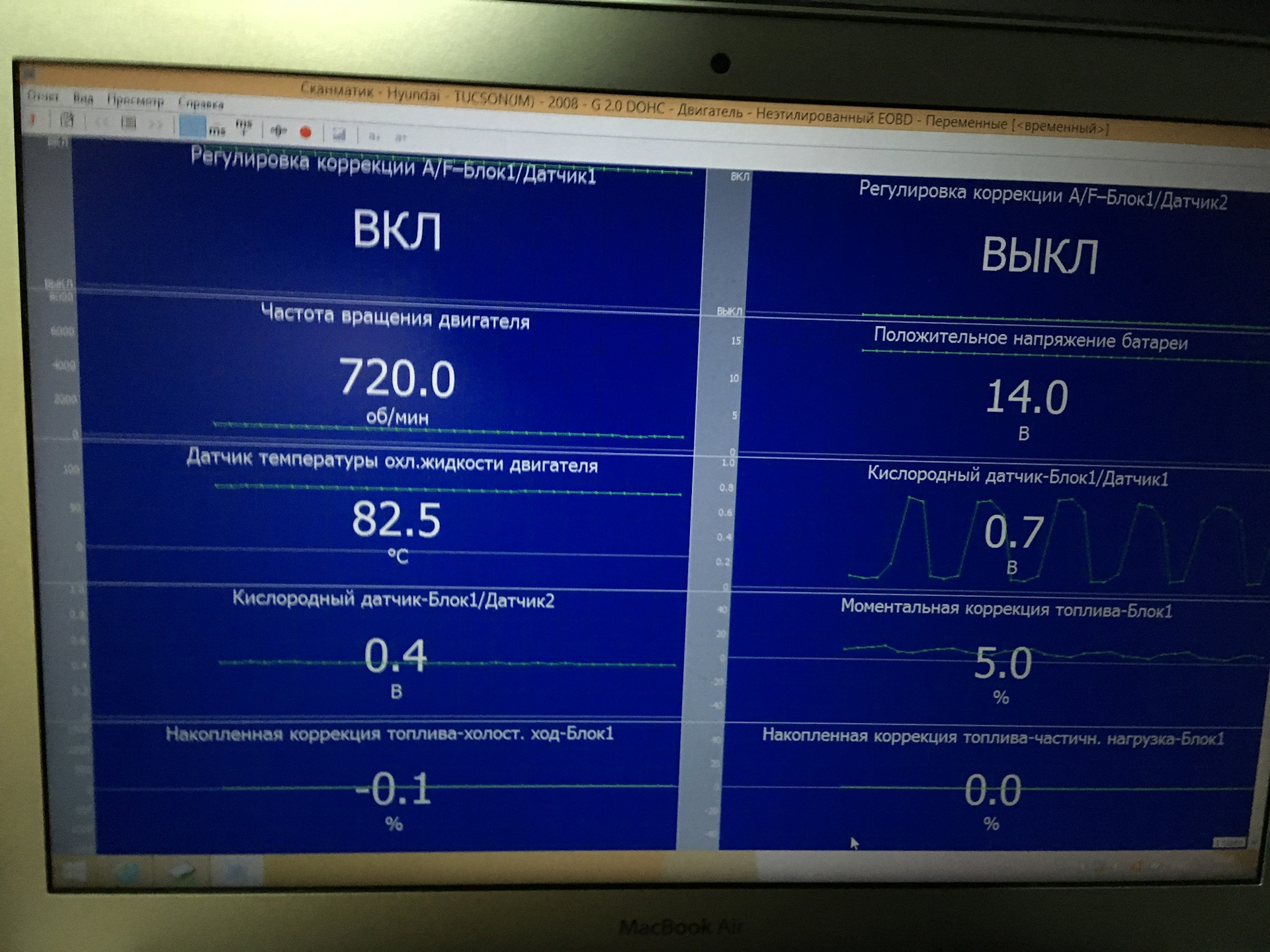 Чип тюнинг в ярославле — DRIVE2