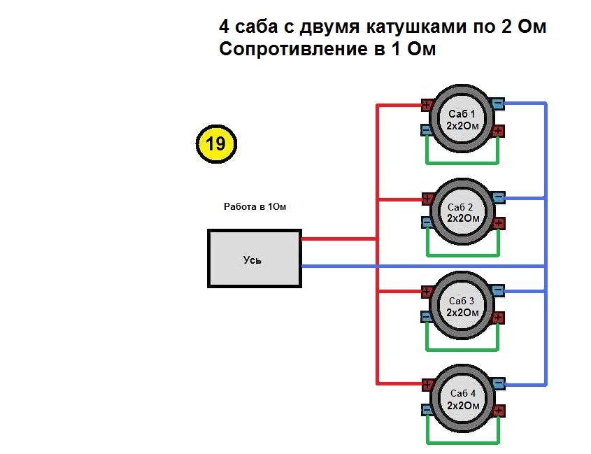 Интернет-магазин 12rodnikov.ru