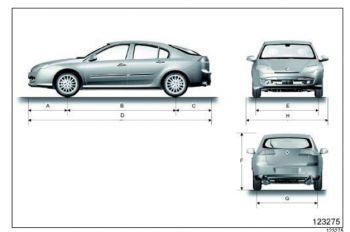 Фото в бортжурнале Renault Laguna III