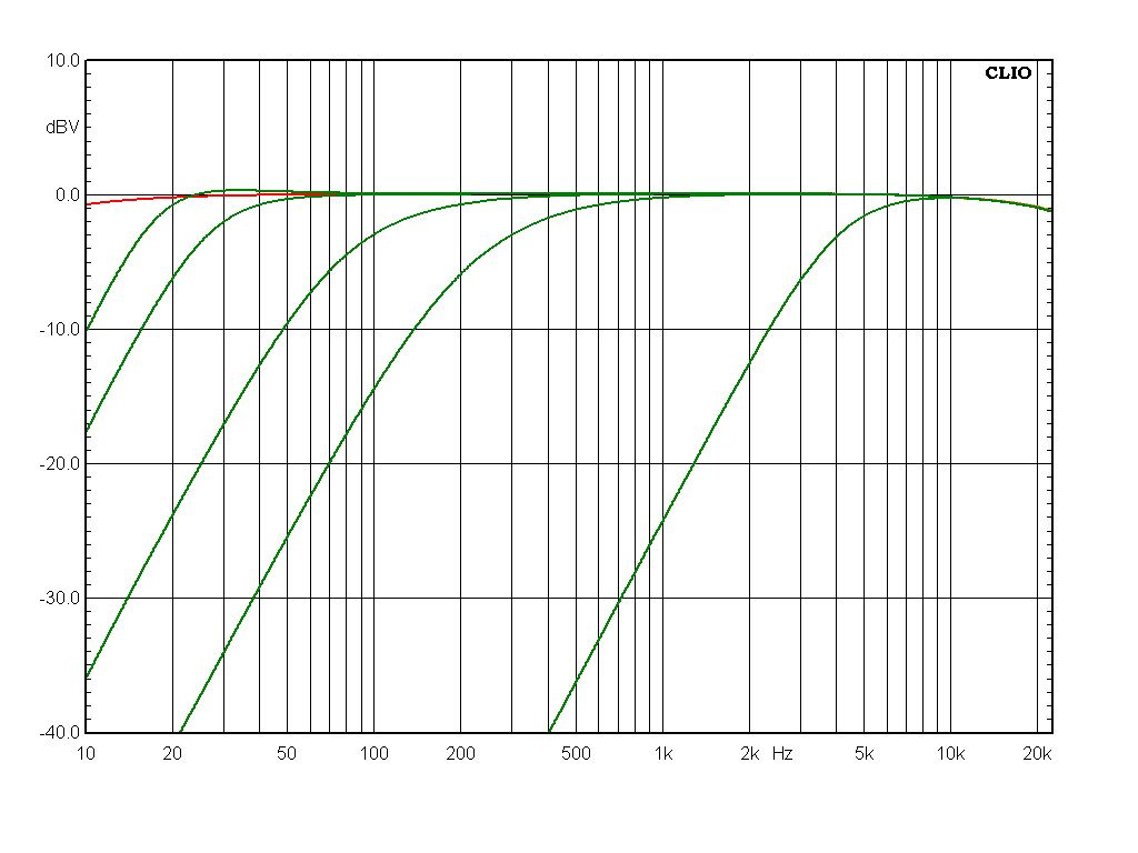 Helix g four схема