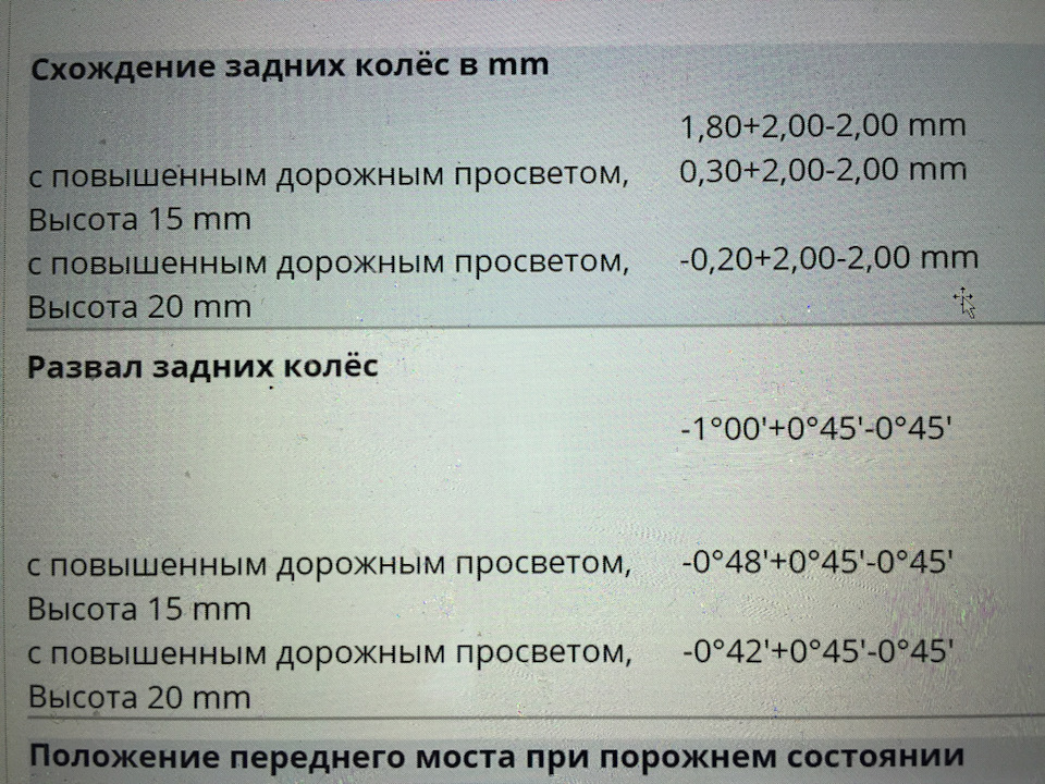 Тойота авенсис поднять клиренс авто