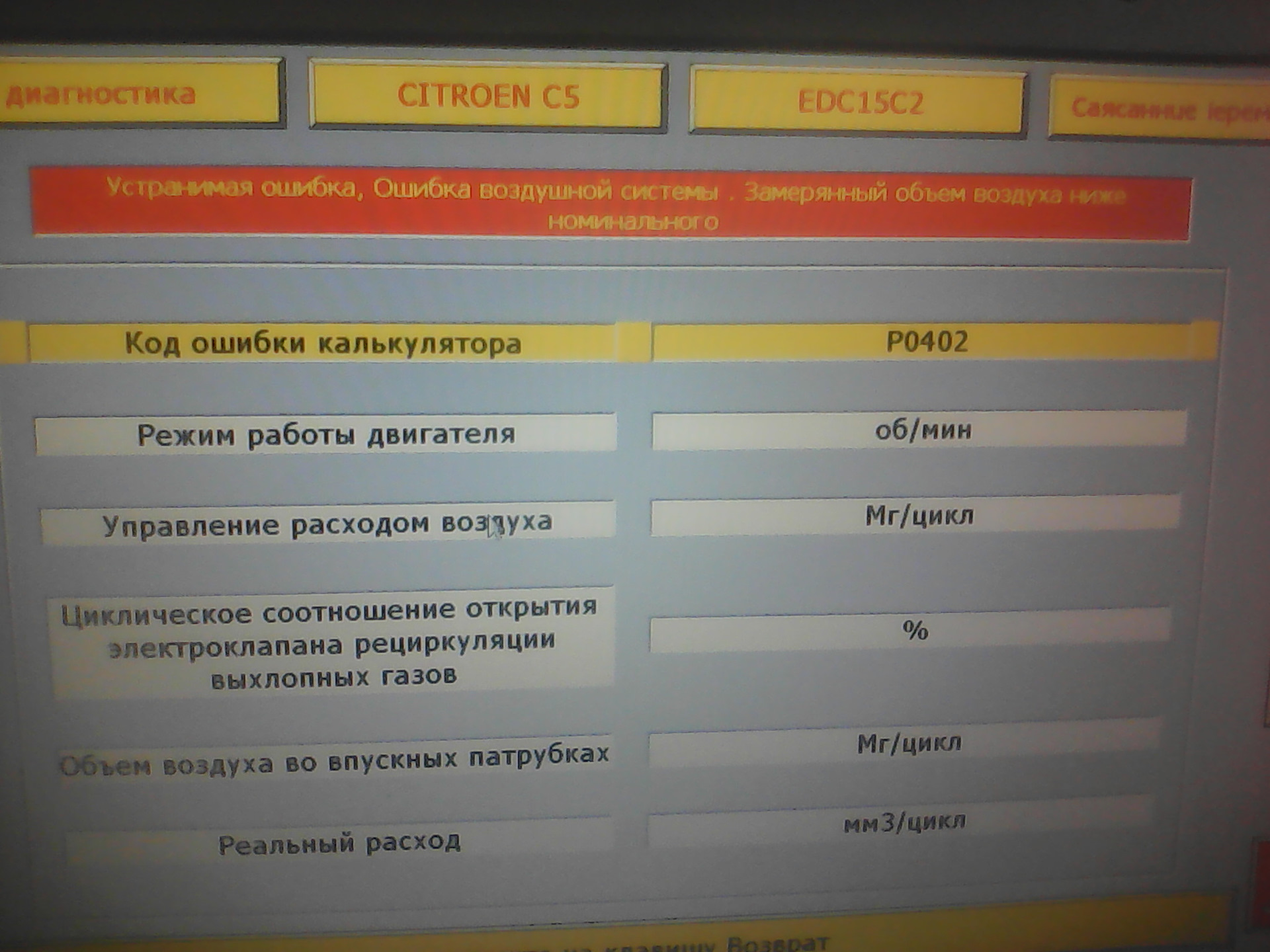 Ситроен ошибки двигателя. Ошибки Ситроен. Ситроен с5 ошибки. Табличка ошибок Ситроен.