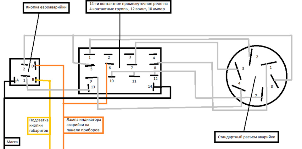 Схема евроаварийки 2114 - 93 фото