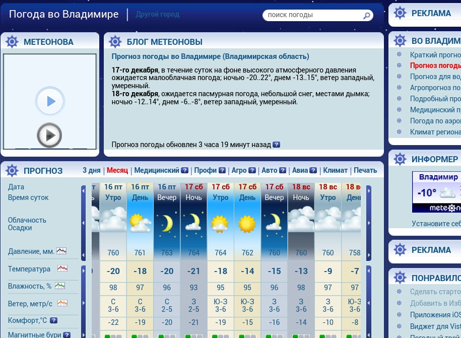 Погода в курске по часам гидрометцентр. Погода во Владимире.