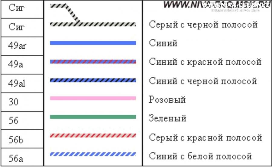 Ваз 2106 подрулевой переключатель схема
