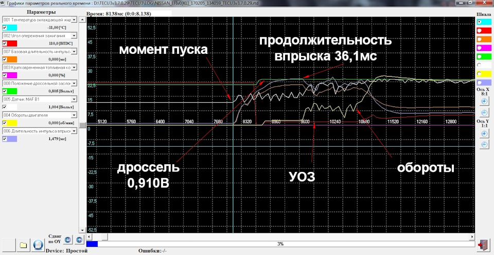 Топливная коррекция в плюсе тойота