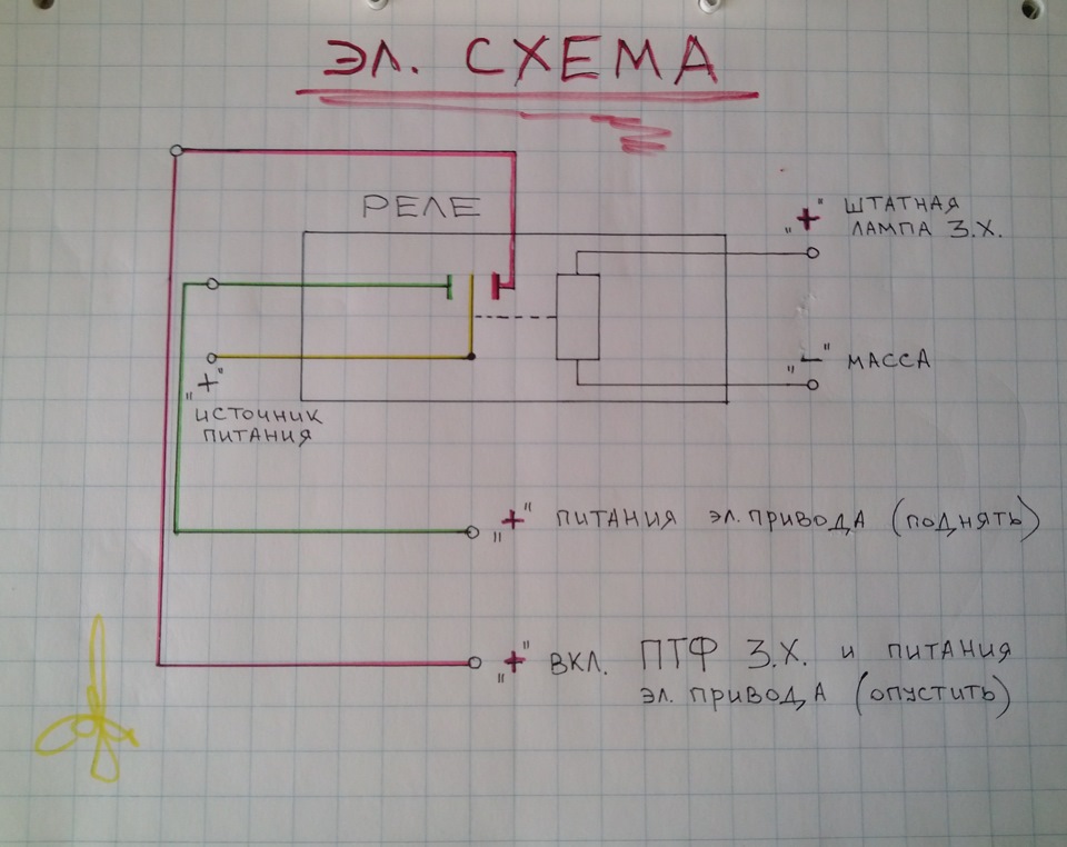 Схема лампы заднего хода