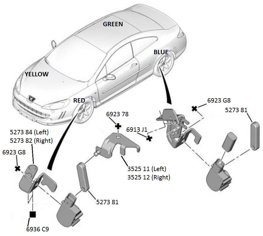 Рис. 4. Датчики подвески — Peugeot 407 Coupe. Запчасти на фото: 6936C9, 6913J1