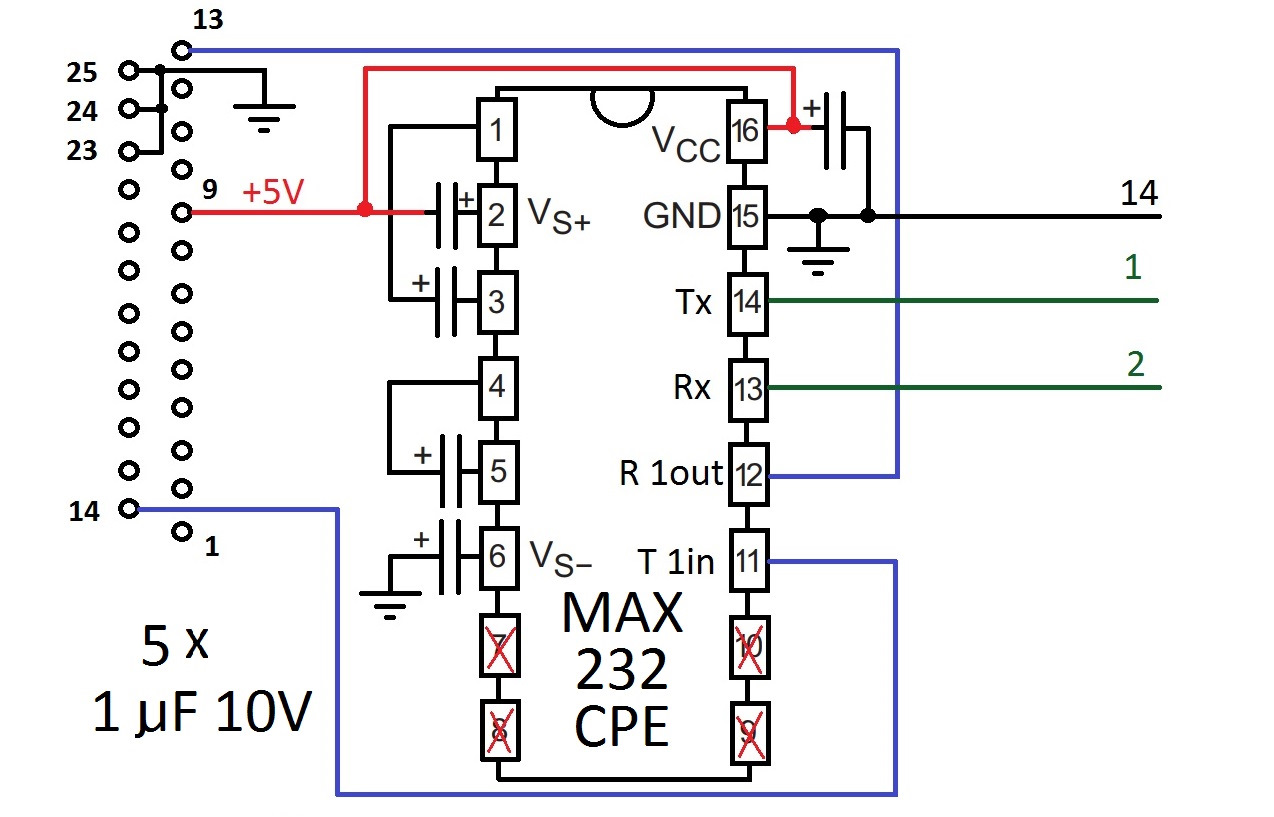 Rns 510 схема