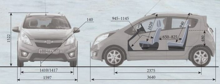 Равон р2 и шевроле спарк отличия