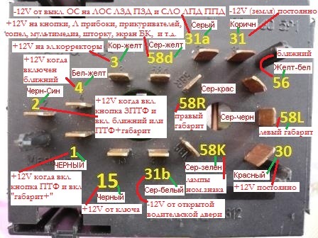 Опель омега б не работают противотуманки