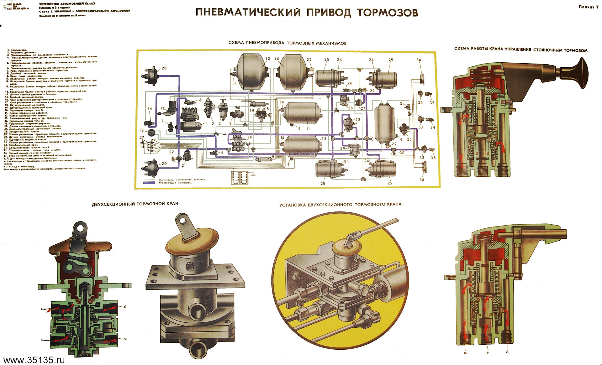 Гтк камаз 5320 схема подключения