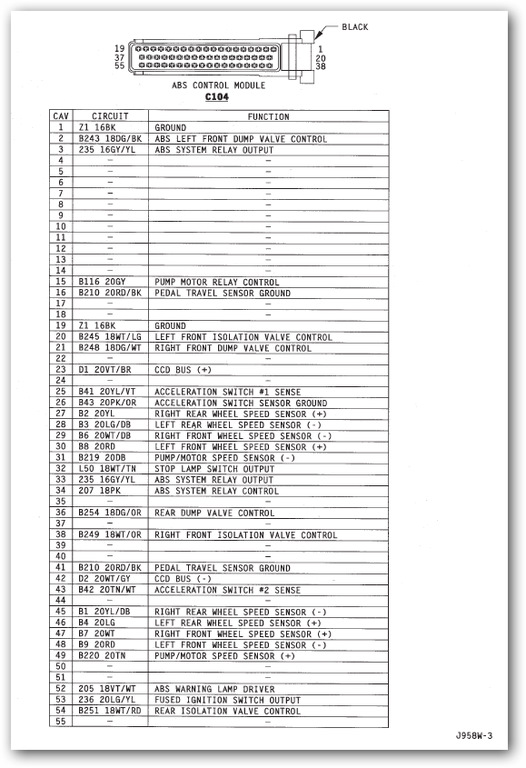 Проблема с ABS парни кто ковырял у себя ABS помогайте. — Jeep Grand