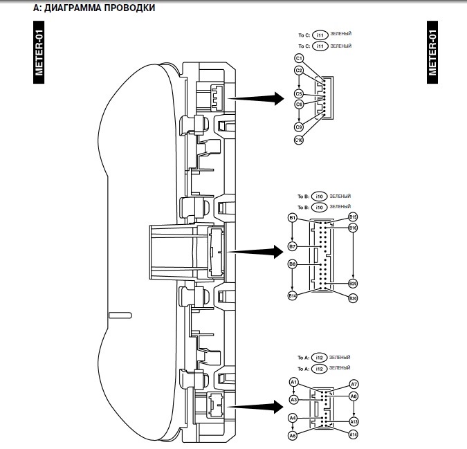 92. Выводим показания скорости и тахометра на Defi Link Display ...