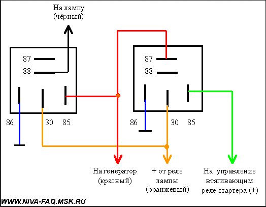 Распиновка реле нива