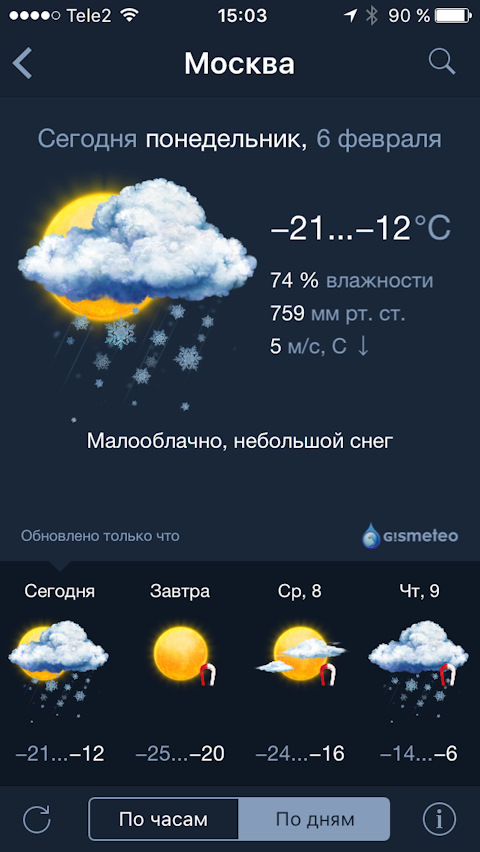 Гисметео для андроид. Гисметео. Джисметео. GISMETEO приложение. Погода гисметео.