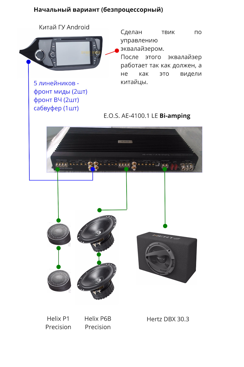 Усилитель spdif для авто. Смотреть фото Усилитель spdif для авто. Смотреть картинку Усилитель spdif для авто. Картинка про Усилитель spdif для авто. Фото Усилитель spdif для авто