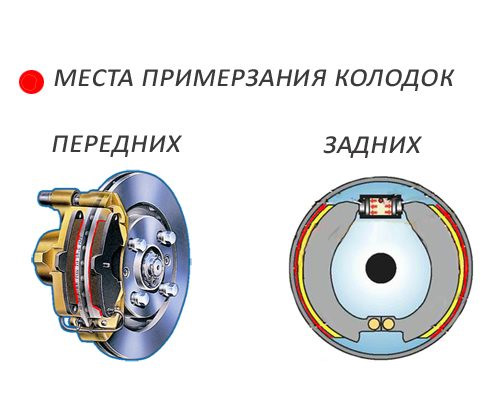 Ответы kormstroytorg.ru: Как правильно тронуться с места если колеса сильно примерзли к земле?
