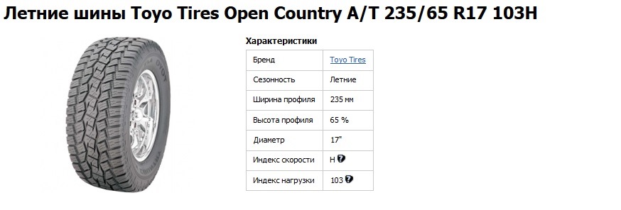 Какой размер шин на сузуки гранд витара 2011 года