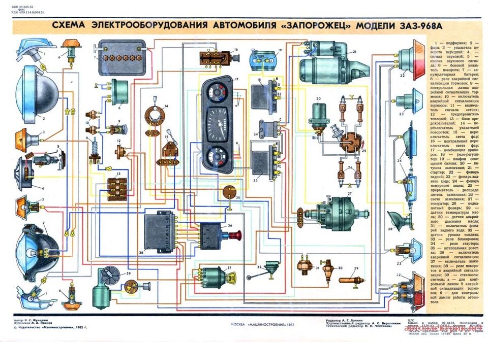 Заз 968 схема проводки