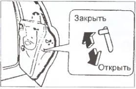 Дэу матиз открыть дверь. Замок передней двери матиза. Схема задней двери Дэу Матиз. Матиз блокировка задних дверей. Блокировка дверей в матизе.