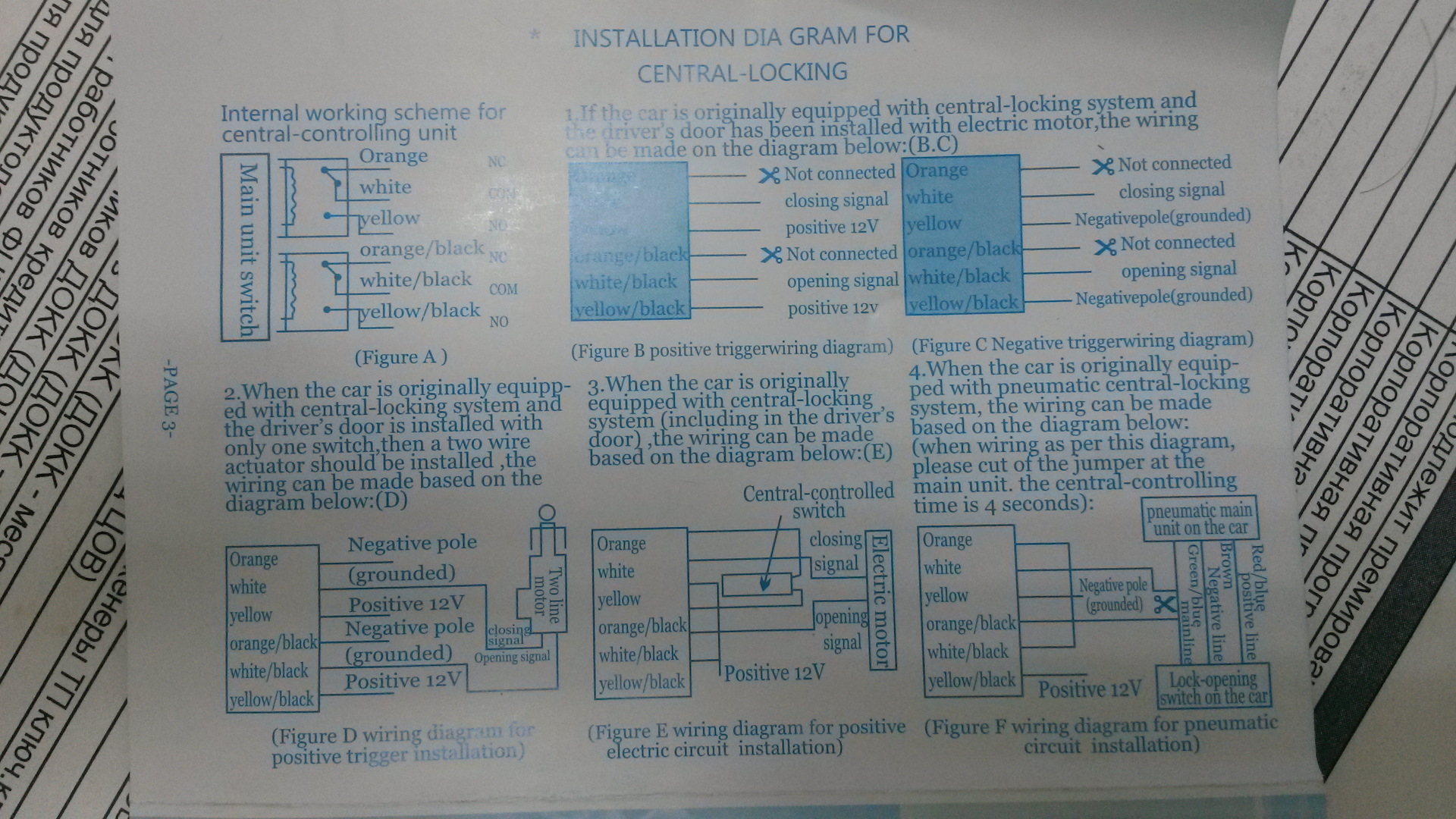 Controlling перевод на русский. Installation diagram for Central-Locking на русском. Lock Internal scheme.