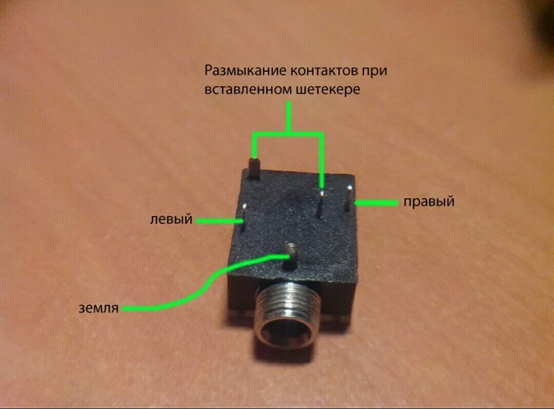 Подключиться к мини. Гнездо Джек 3.5 распиновка. Разъём Jack 3.5 распиновка мама. Гнездо Джек наушники 3,5 распиновка. Разъём 3.5 мама распиновка мм Mini.