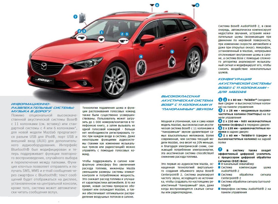 Mazda 6 gj схема