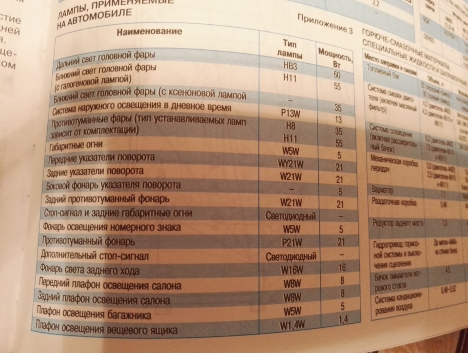 Руководство По Эксплуатации Mitsubishi Asx