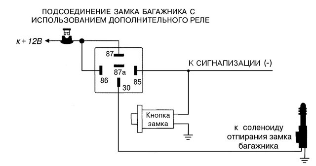 Подключения реле сигнализации Дистанционное открывание багажника - Chery Amulet, 1,6 л, 2007 года аксессуары D