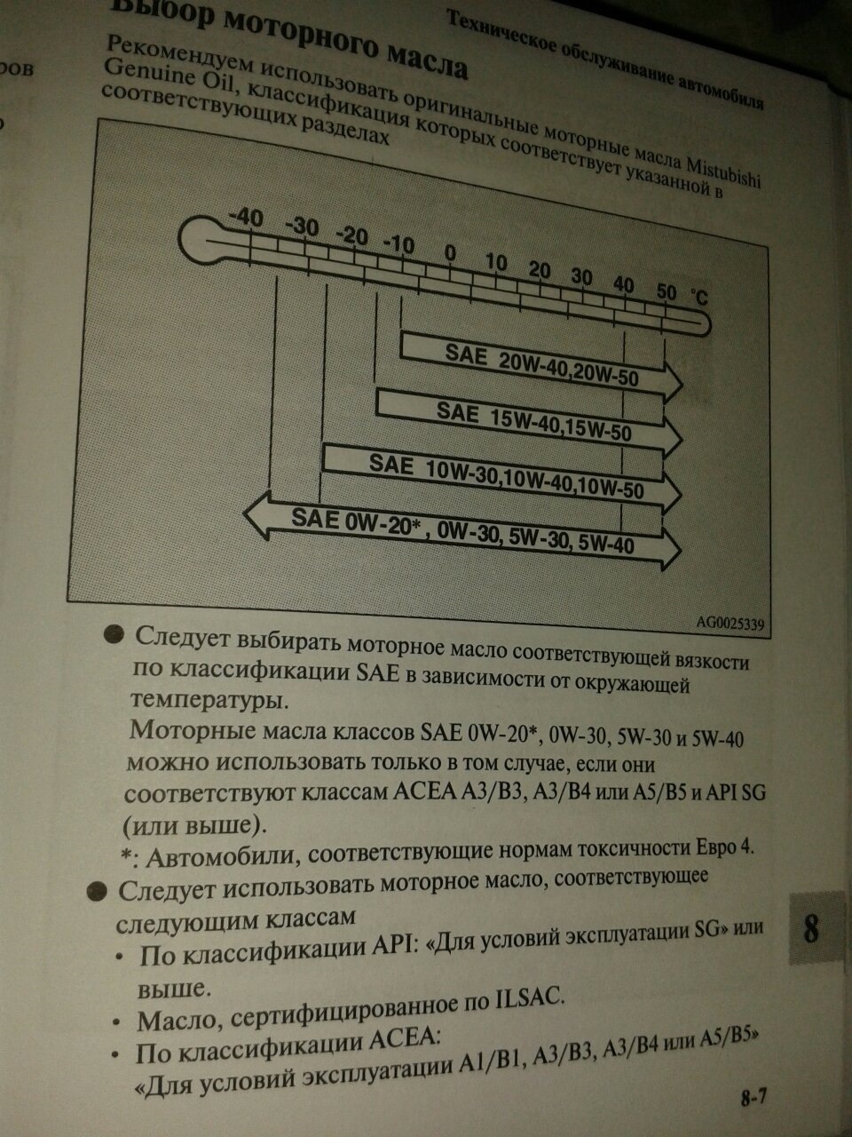 Как часто вы меняете масло? — Mitsubishi Outlander (3G), 2,4 л, 2013 года |  расходники | DRIVE2