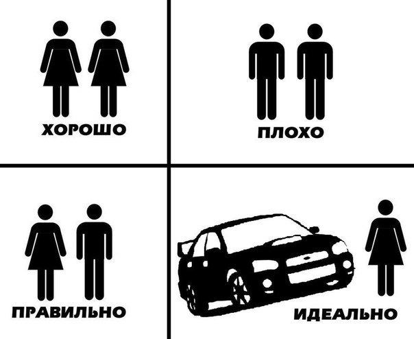 Идеально правильно. Хорошо плохо правильно. Сравнение хорошо и плохо. Что такое хорошо и что такое плохо. Что общего между самураем и субаристом картинка.