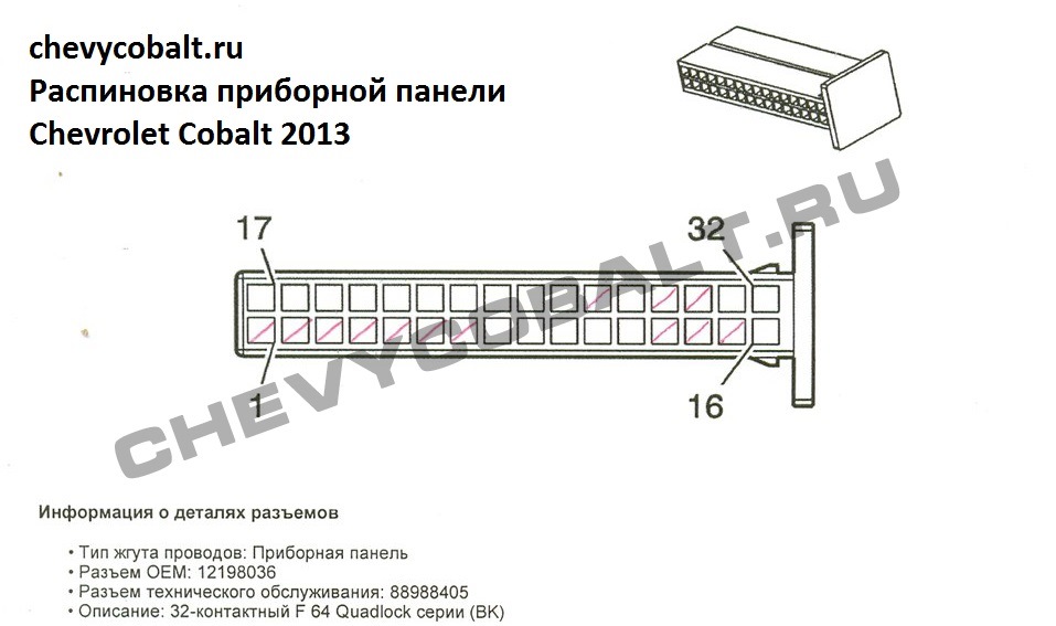 Схема предохранителей chevrolet cobalt