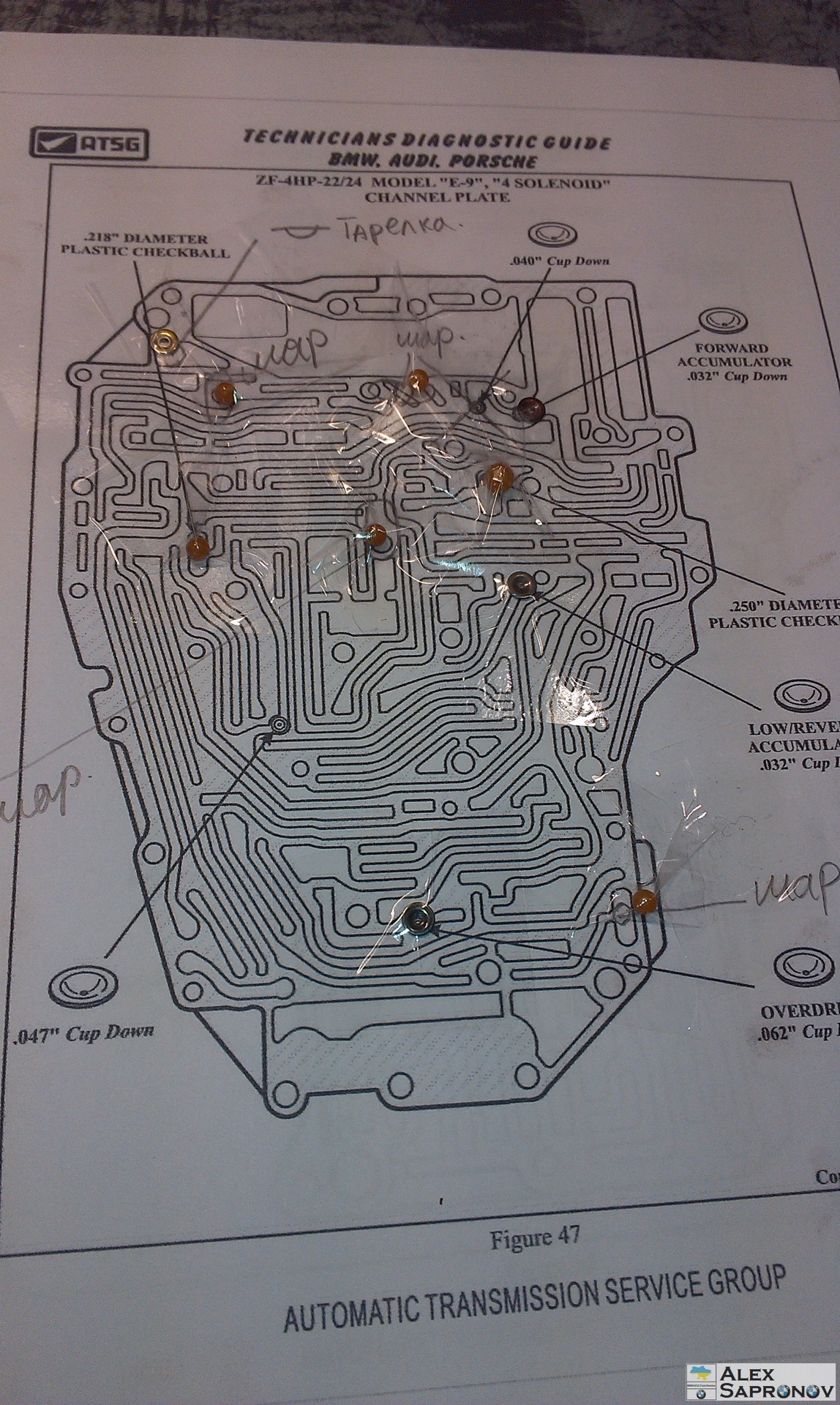 Zf4hp20 схема гидроблока