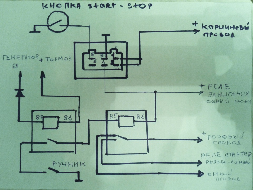 Кнопка Start-Stop Engine своими руками - ГАЗ 31029, 3 л, 1996 года тюнинг DRIVE2