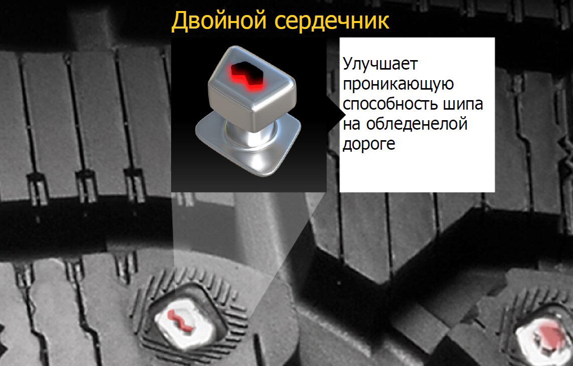 Двойная сердцевина. Шипы с двойным сердечником. Сдвоенные магнитопроводы. Удлиненные шипы с двойным сердечником схема. Способность шипы.