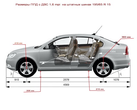 Размеры популярной модели Шкода Октавия