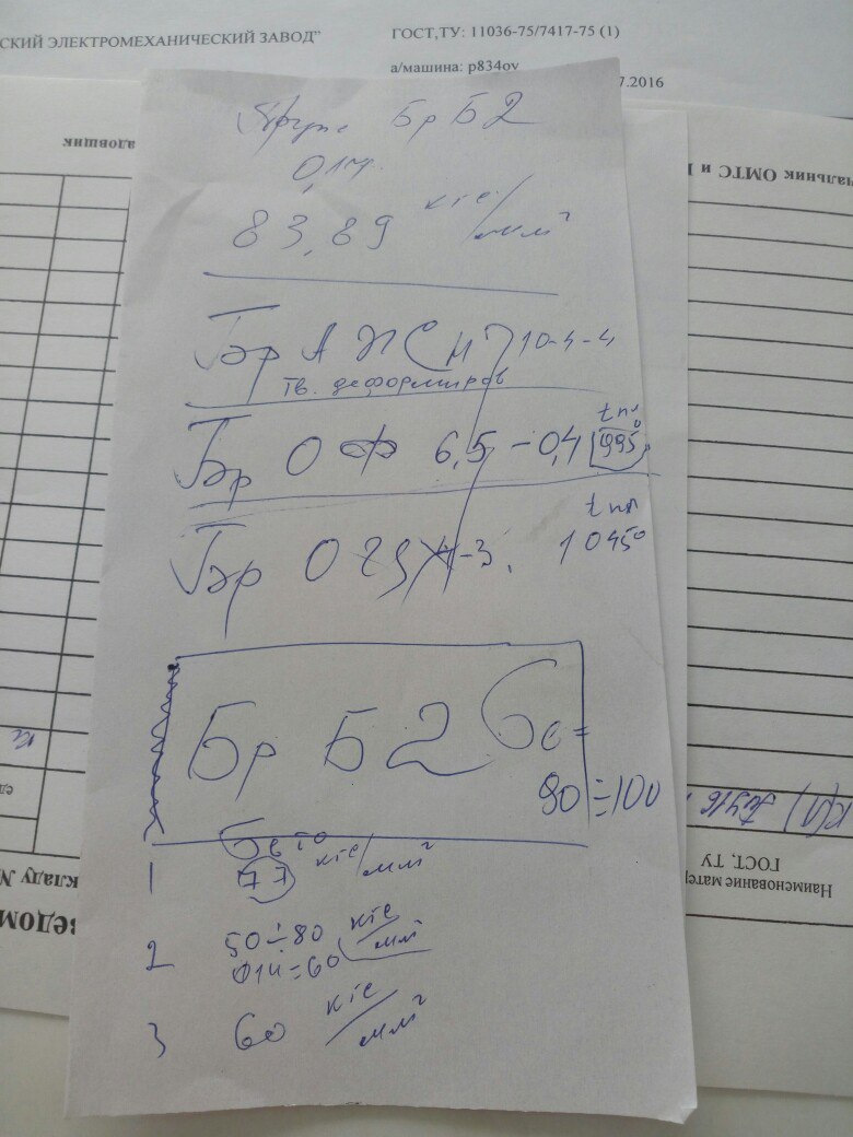 какие втулки клапанов лучше ваз классика. Смотреть фото какие втулки клапанов лучше ваз классика. Смотреть картинку какие втулки клапанов лучше ваз классика. Картинка про какие втулки клапанов лучше ваз классика. Фото какие втулки клапанов лучше ваз классика