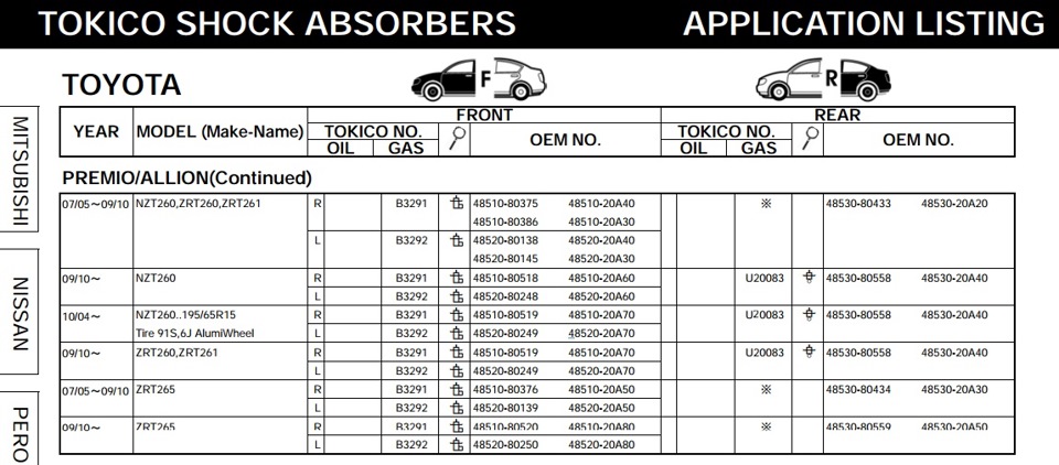 Фото в бортжурнале Toyota Allion (T260). Запчасти на фото: B3291, 4851080375, 4851080386, B3292, 4852080138, 4852080145, 4851080518, 4852080248, 4851080519, B3299, 4852080249, B3201, 4851080376, 4852080139, 4852080250, 4851020A40, 4851020A30, 4851020460, 4852020A60, 4851020470, 4851020A70, 4852020A70, 4851020A50, 4852020450, 4851020480, 4852020A80, 4853080433, 4853020A20, U20083, 4853080558, 4853080434, 4853020A40, 4853020A30, 4853020450