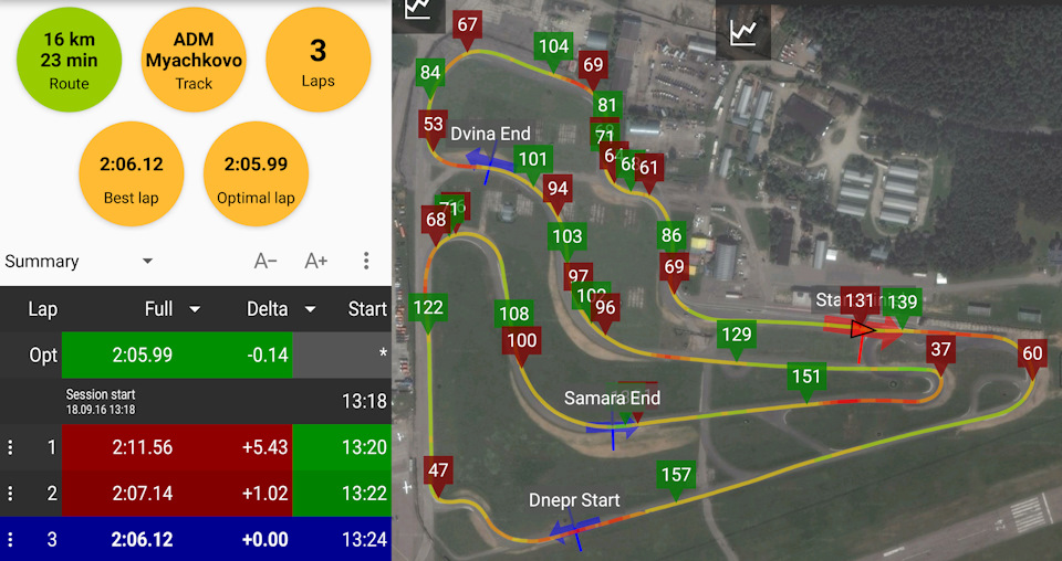 Adm raceway где находится карта