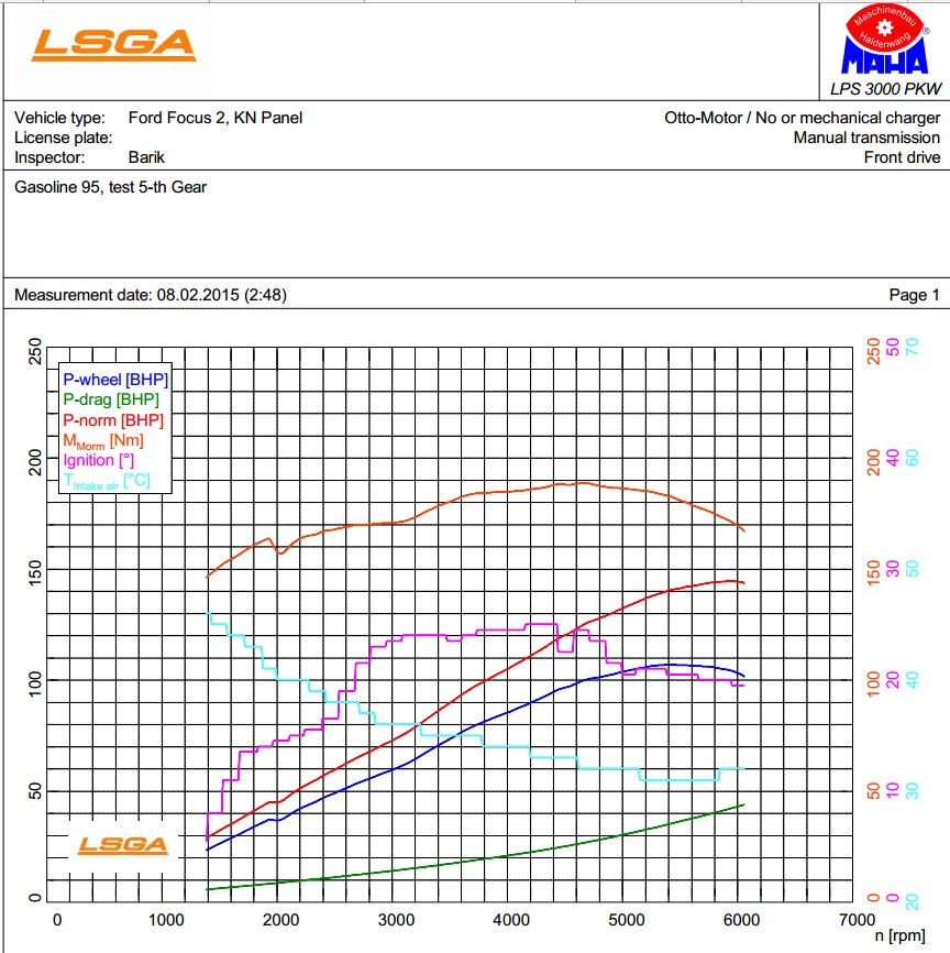 Intake что это в машине. Смотреть фото Intake что это в машине. Смотреть картинку Intake что это в машине. Картинка про Intake что это в машине. Фото Intake что это в машине Intake что это в машине. Смотреть фото Intake что это в машине. Смотреть картинку Intake что это в машине. Картинка про Intake что это в машине. Фото Intake что это в машине