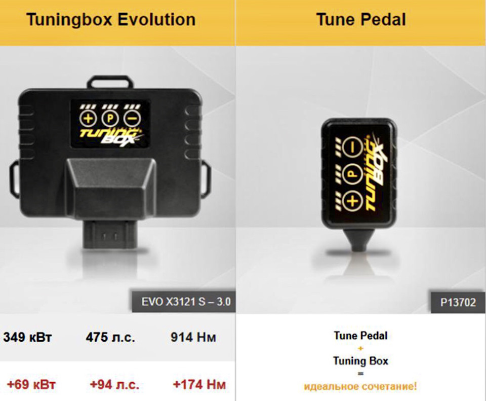 Tuning box. Axis Pedal Evolution. Gt Chip Pedaltuning PDT 331436 купить.