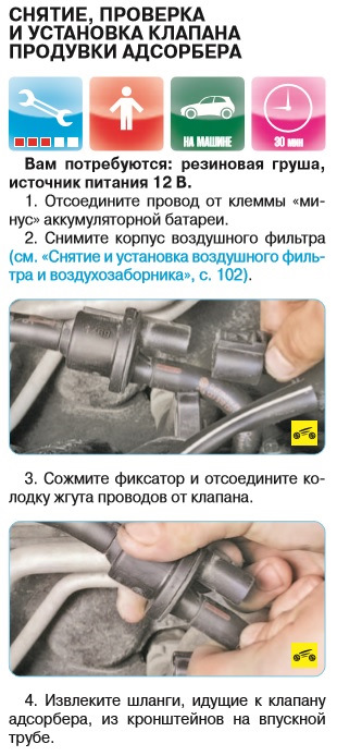Как снять клапан адсорбера